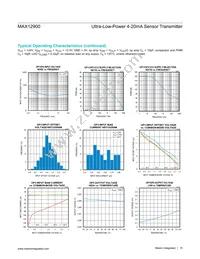 MAX12900ATJ+W Datasheet Page 15