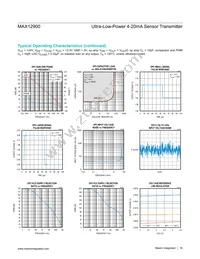 MAX12900ATJ+W Datasheet Page 16