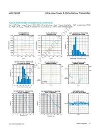 MAX12900ATJ+W Datasheet Page 17