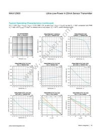 MAX12900ATJ+W Datasheet Page 18