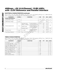 MAX1290AEEI+T Datasheet Page 4