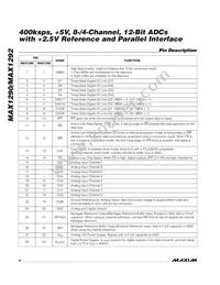 MAX1290AEEI+T Datasheet Page 8