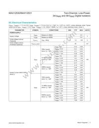 MAX12931BAWE+T Datasheet Page 3