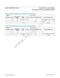 MAX12931BAWE+T Datasheet Page 20