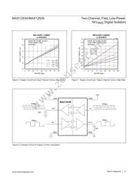 MAX12935BAWE+T Datasheet Page 17