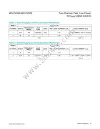 MAX12935BAWE+T Datasheet Page 18