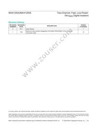 MAX12935BAWE+T Datasheet Page 20