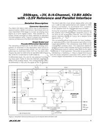 MAX1293AEEG+T Datasheet Page 9