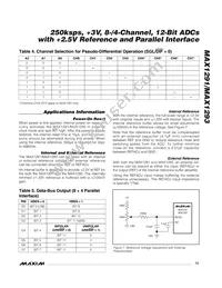 MAX1293AEEG+T Datasheet Page 15