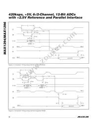 MAX1294BCEI-T Datasheet Page 12