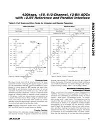 MAX1294BCEI-T Datasheet Page 15