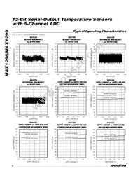 MAX1299CEAE+T Datasheet Page 6