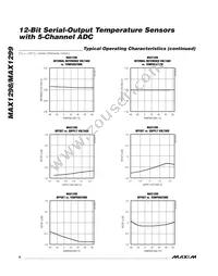 MAX1299CEAE+T Datasheet Page 8