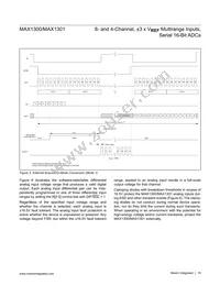 MAX1301BEUP+T Datasheet Page 16