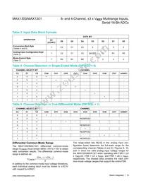 MAX1301BEUP+T Datasheet Page 18