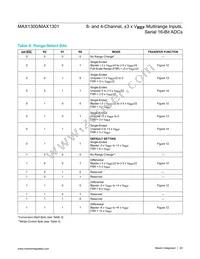 MAX1301BEUP+T Datasheet Page 20