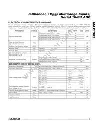 MAX1302BEUG+T Datasheet Page 3