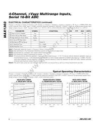 MAX1303BEUP+T Datasheet Page 6
