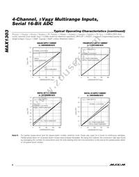 MAX1303BEUP+T Datasheet Page 8