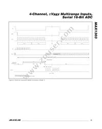 MAX1303BEUP+T Datasheet Page 15