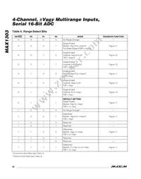 MAX1303BEUP+T Datasheet Page 20