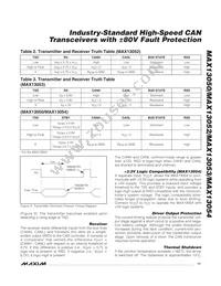 MAX13054ESA-T Datasheet Page 11