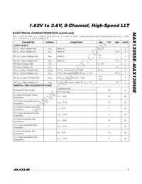 MAX13058EEWG+ Datasheet Page 3