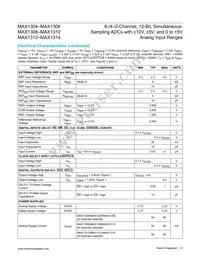 MAX1309ECM/V+T Datasheet Page 4