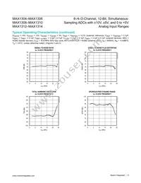 MAX1309ECM/V+T Datasheet Page 9