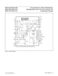 MAX1309ECM/V+T Datasheet Page 16