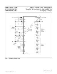 MAX1309ECM/V+T Datasheet Page 17