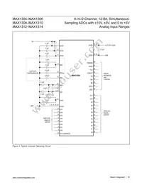 MAX1309ECM/V+T Datasheet Page 18