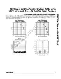 MAX1311ECM+T Datasheet Page 7