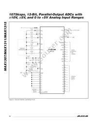 MAX1311ECM+T Datasheet Page 16