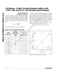 MAX1311ECM+T Datasheet Page 22