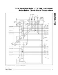 MAX13170ECAI+T Datasheet Page 13