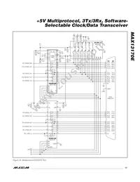 MAX13170ECAI+T Datasheet Page 17