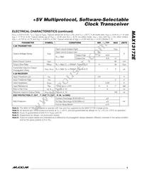 MAX13172ECAI+T Datasheet Page 5