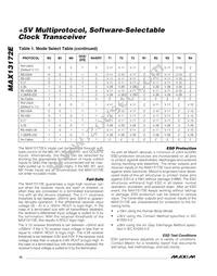 MAX13172ECAI+T Datasheet Page 12