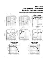 MAX13256ATB+T Datasheet Page 6