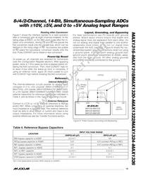 MAX1326ECM+T Datasheet Page 19