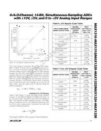 MAX1326ECM+T Datasheet Page 21