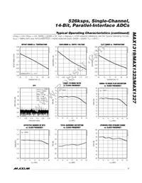 MAX1327ECM+T Datasheet Page 7
