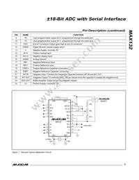 MAX132CWG+TG002 Datasheet Page 5