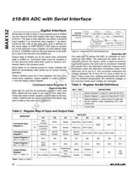 MAX132CWG+TG002 Datasheet Page 10