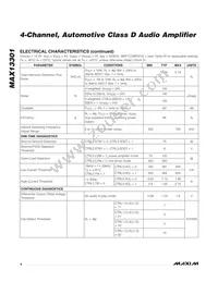 MAX13301AUM/V+ Datasheet Page 4