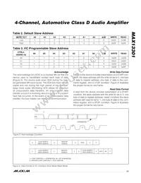 MAX13301AUM/V+ Datasheet Page 17