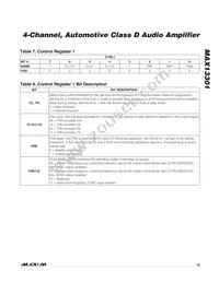 MAX13301AUM/V+ Datasheet Page 19