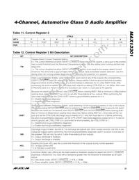 MAX13301AUM/V+ Datasheet Page 21