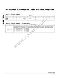 MAX13301AUM/V+ Datasheet Page 22